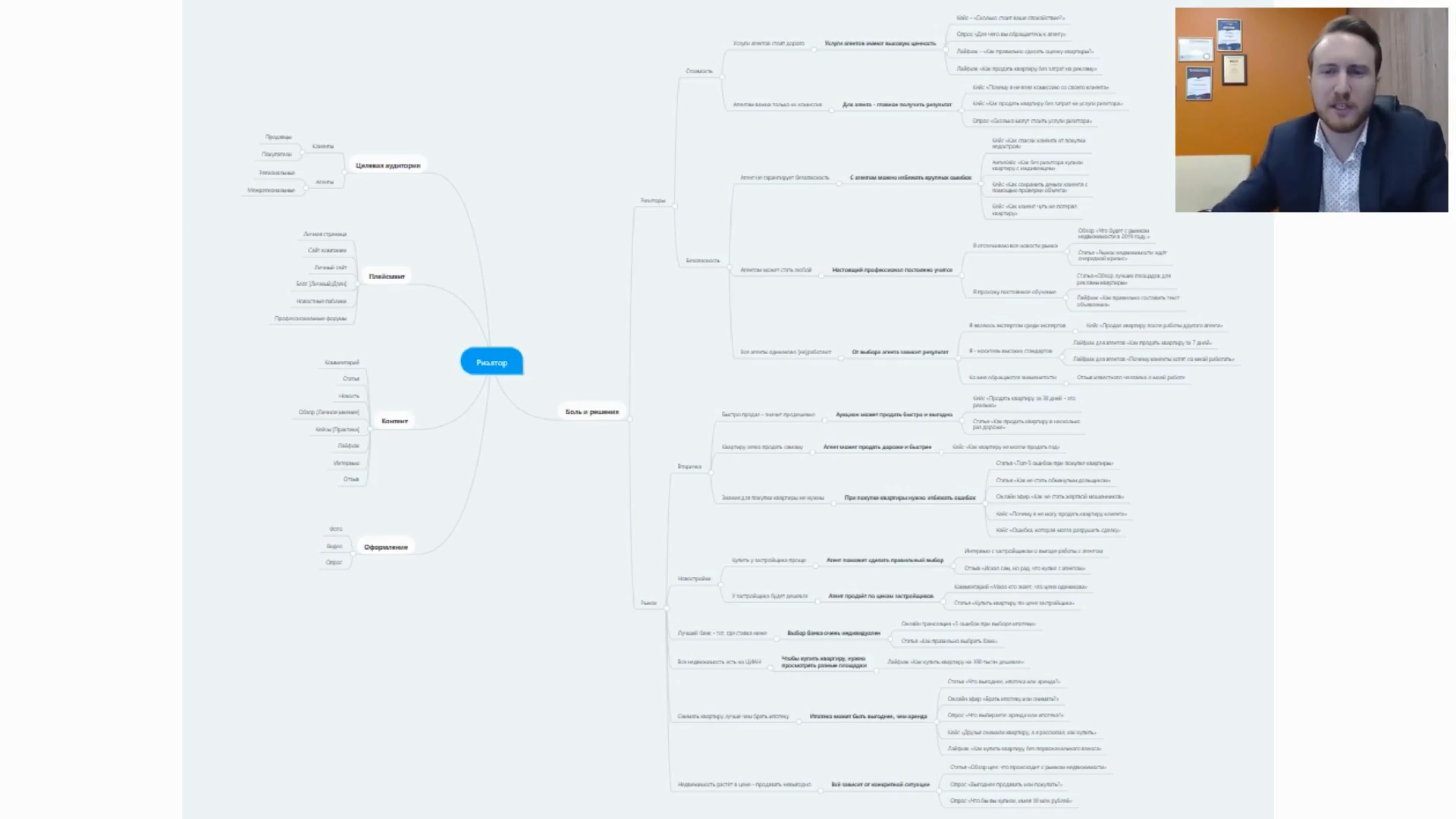 Превью «Инструкция по созданию контент-плана в социальных сетях»