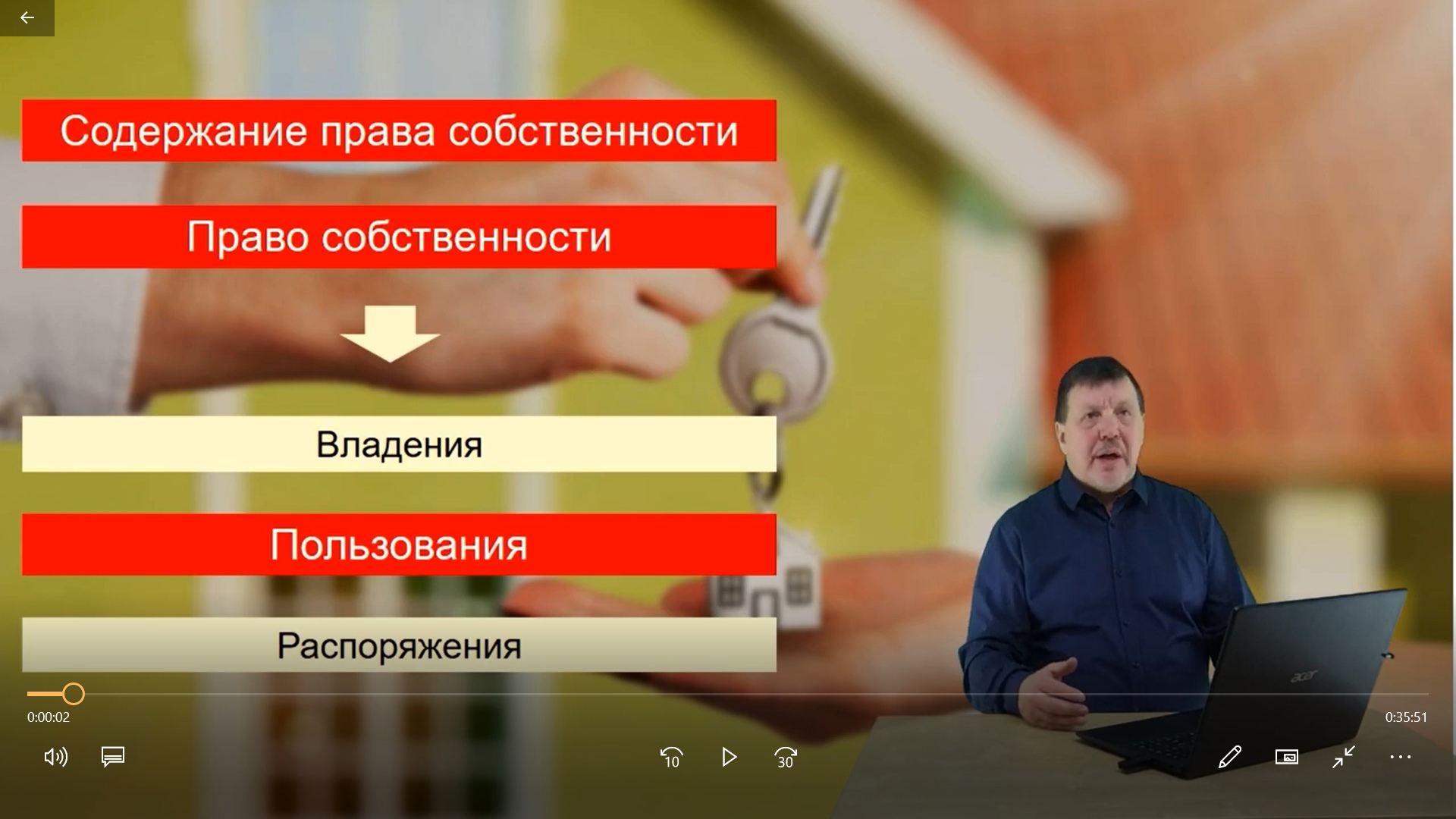 Превью Урок 4. Продажа долевой собственности и Рента