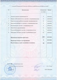 диплом риэлтор 3