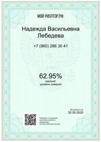 мой реитинг пнд