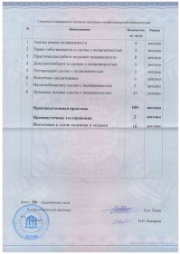 диплом 3