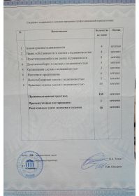 1000150318